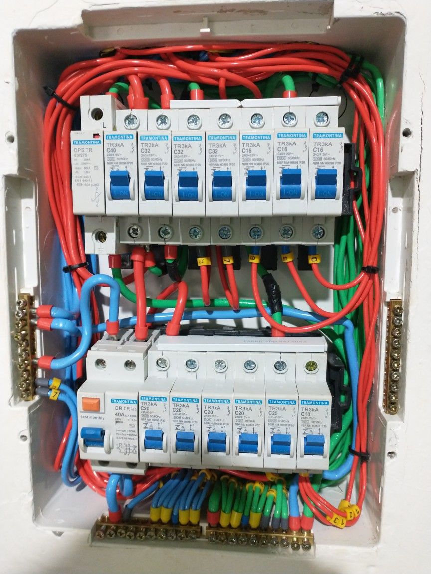 Quadro de disjuntores organizado